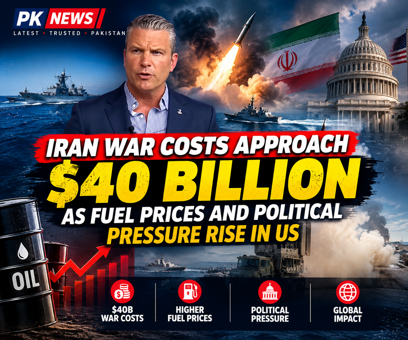 Iran War Costs Approach $40 Billion as Fuel Prices and Political Pressure Rise in US