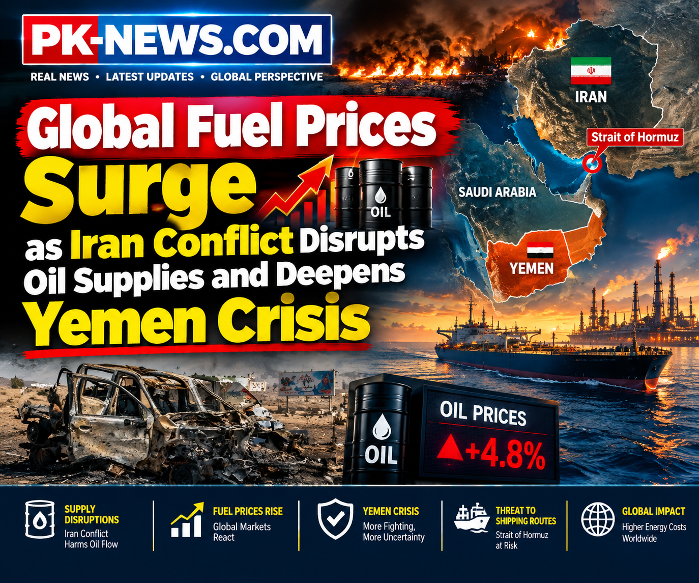 Global Fuel Prices Surge as Iran Conflict Disrupts Oil Supplies and Deepens Yemen Crisis