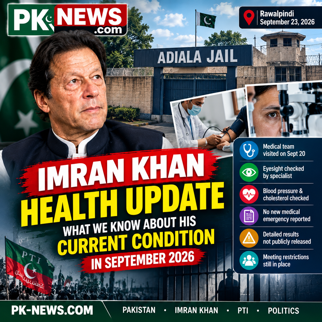 Imran Khan Health Update: What We Know About His Current Condition in September 2026
